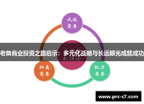 老詹商业投资之路启示：多元化战略与长远眼光成就成功