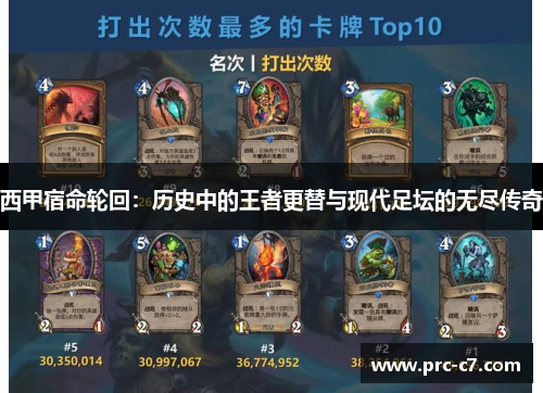 西甲宿命轮回:历史中的王者更替与现代足坛的无尽传奇 西甲宿命轮回:历史中的王者更替与现代足坛的无尽传奇