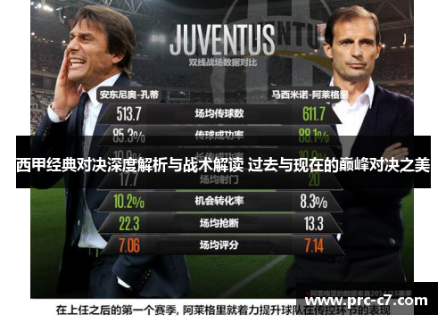 西甲经典对决深度解析与战术解读 过去与现在的巅峰对决之美