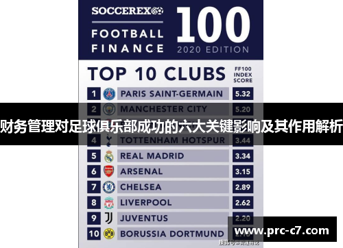 财务管理对足球俱乐部成功的六大关键影响及其作用解析