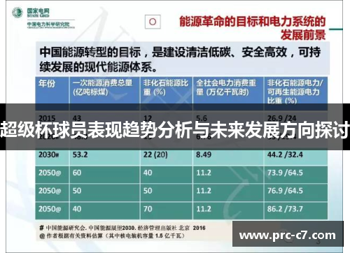 超级杯球员表现趋势分析与未来发展方向探讨