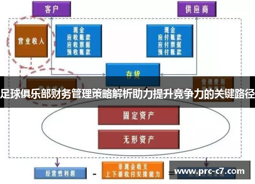 足球俱乐部财务管理策略解析助力提升竞争力的关键路径