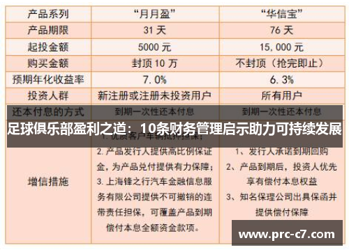 足球俱乐部盈利之道：10条财务管理启示助力可持续发展