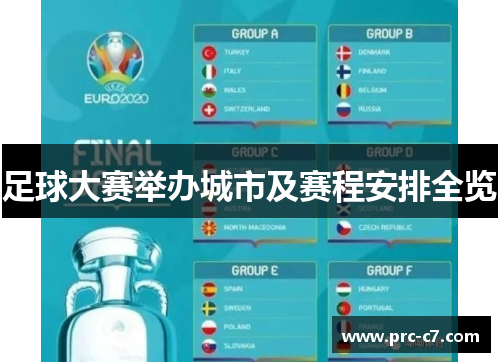 足球大赛举办城市及赛程安排全览