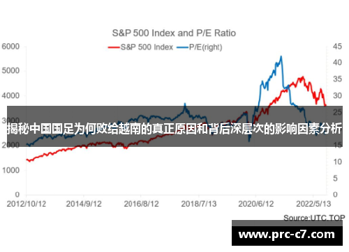 揭秘中国国足为何败给越南的真正原因和背后深层次的影响因素分析