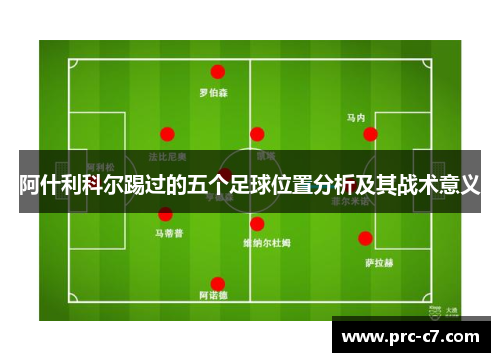 阿什利科尔踢过的五个足球位置分析及其战术意义