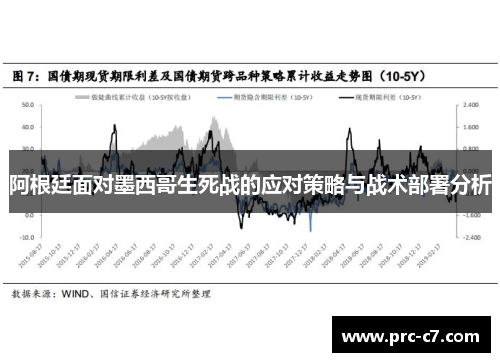 阿根廷面对墨西哥生死战的应对策略与战术部署分析