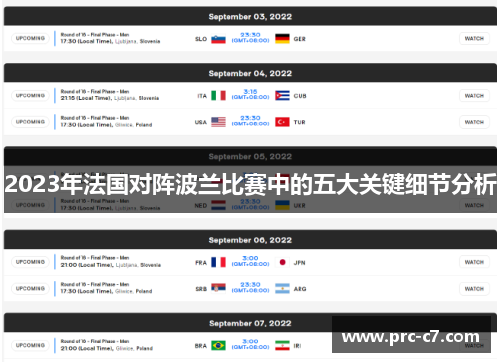 2023年法国对阵波兰比赛中的五大关键细节分析 2023年法国对阵波兰比赛中的五大关键细节分析