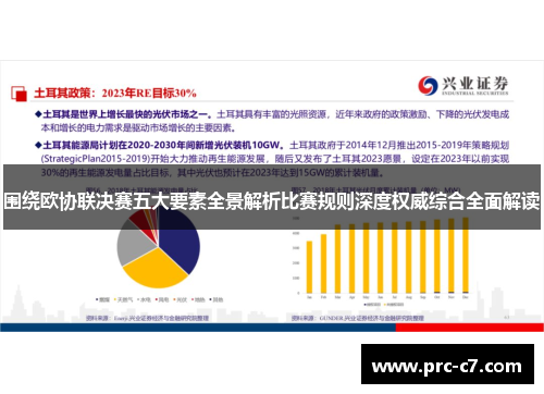 围绕欧协联决赛五大要素全景解析比赛规则深度权威综合全面解读 围绕欧协联决赛五大要素全景解析比赛规则深度权威综合全面解读