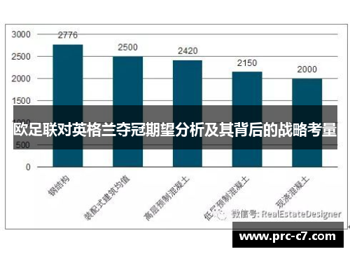 欧足联对英格兰夺冠期望分析及其背后的战略考量