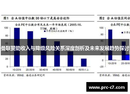 曼联赞助收入与降级风险关系深度剖析及未来发展趋势探讨