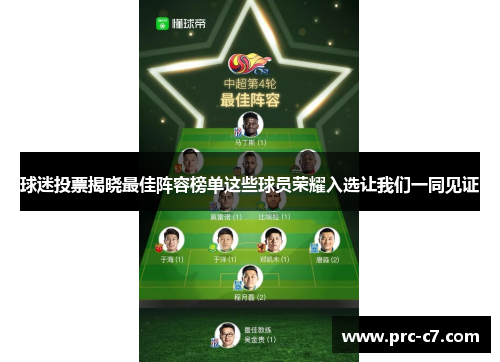 球迷投票揭晓最佳阵容榜单这些球员荣耀入选让我们一同见证