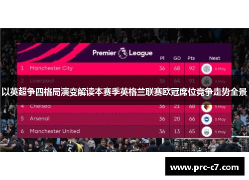 以英超争四格局演变解读本赛季英格兰联赛欧冠席位竞争走势全景