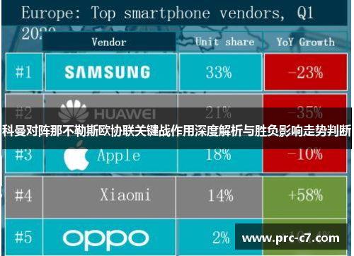 科曼对阵那不勒斯欧协联关键战作用深度解析与胜负影响走势判断