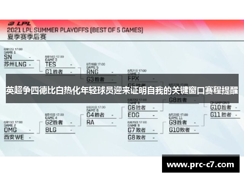 英超争四德比白热化年轻球员迎来证明自我的关键窗口赛程提醒