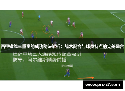 西甲锋线三重奏的成功秘诀解析:战术配合与球员特点的完美融合 西甲锋线三重奏的成功秘诀解析:战术配合与球员特点的完美融合