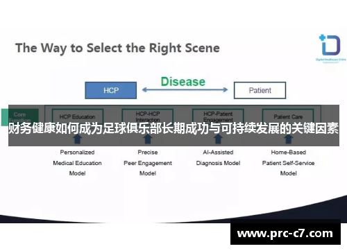 财务健康如何成为足球俱乐部长期成功与可持续发展的关键因素