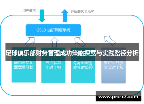 足球俱乐部财务管理成功策略探索与实践路径分析 足球俱乐部财务管理成功策略探索与实践路径分析