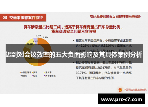 迟到对会议效率的五大负面影响及其具体案例分析