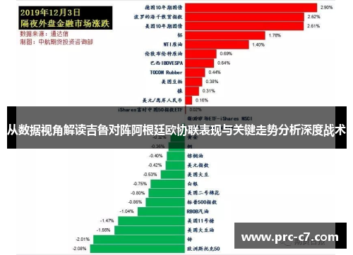 从数据视角解读吉鲁对阵阿根廷欧协联表现与关键走势分析深度战术 从数据视角解读吉鲁对阵阿根廷欧协联表现与关键走势分析深度战术