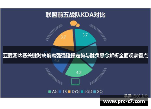 亚冠淘汰赛关键对决前瞻强强碰撞走势与胜负悬念解析全面观察看点 亚冠淘汰赛关键对决前瞻强强碰撞走势与胜负悬念解析全面观察看点